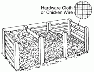 diagram of 3 bin composter